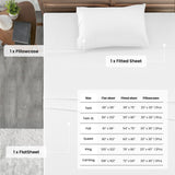 3-Piece Deep Pocket Bed Sheets Set, Ultra Soft, features and benefits – Lux Decor