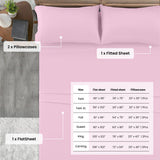 4-Piece Deep Pocket Bed Sheets Set, Ultra Soft, features and benefits – Lux Decor
