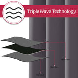 Set of 2 Thermal Blackout Curtains for Bedroom and Living Room