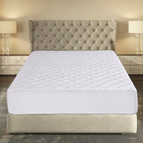 Fitted mattress cover