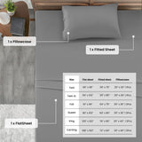 3-Piece Deep Pocket Bed Sheets Set, Ultra Soft, features and benefits – Lux Decor