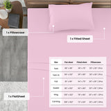 3-Piece Deep Pocket Bed Sheets Set, Ultra Soft, features and benefits – Lux Decor