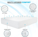Waterproof Mattress Protector | Soft, and Breathable Encasement Cover