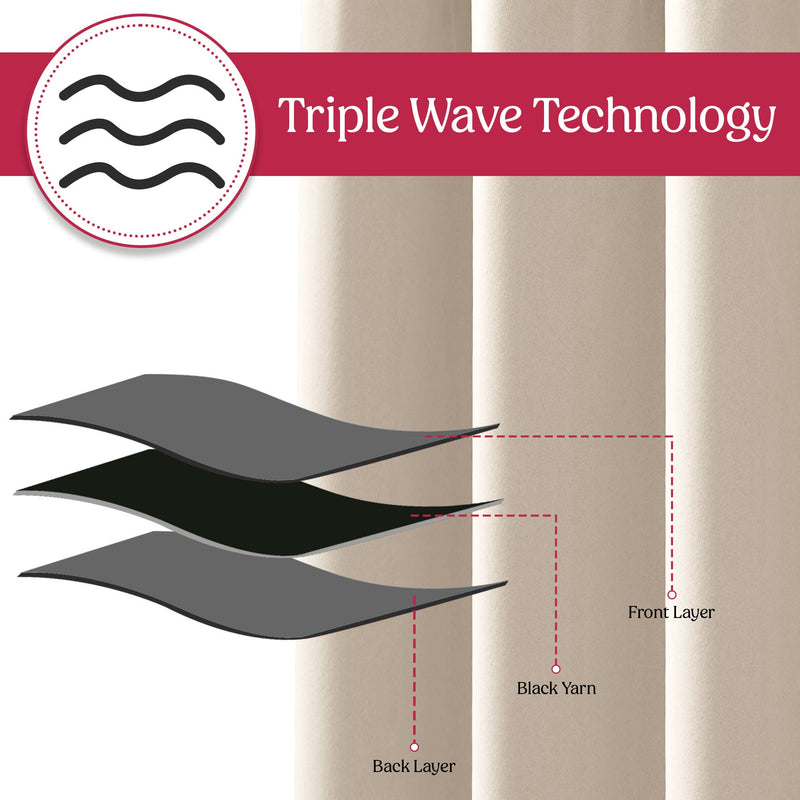Set of 2 Thermal Blackout Curtains for Bedroom and Living Room