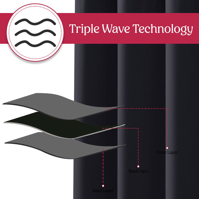Set of 2 Thermal Blackout Curtains for Bedroom and Living Room